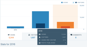 Zrzut ekranu 2016-04-03 o 21.17.33