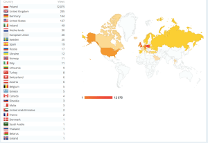 AA Wrocław - statystyki strony grupy AA